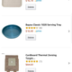 Fozzy Whittaker’s recent Amazon browsing history